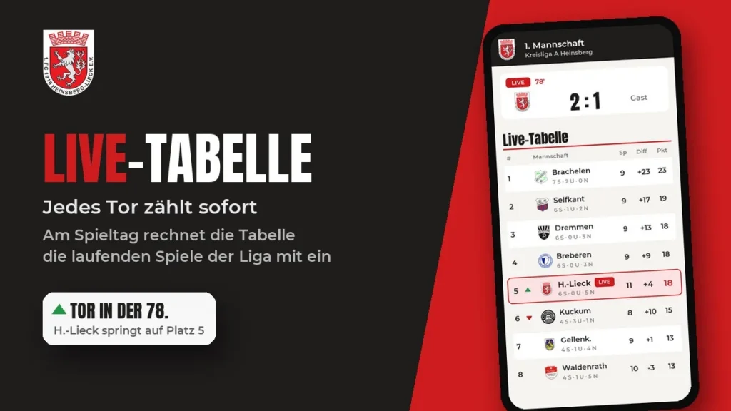 Live-Tabelle auf der Mannschaftsseite am Spieltag